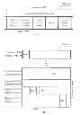 Fig. 12 - Frequency re-use for service and gateway beams
