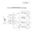 Fig. 15 - Frequency re-use for service and gateway beams