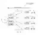 Fig. 16 - Frequency re-use for service and gateway beams