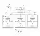 Fig. 13 - METHODS OF WIRELESS DATA COLLECTION