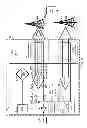 Fig. 04 - Router