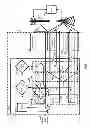 Fig. 09 - Router