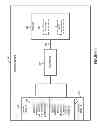 Fig. 06 - Methods and apparatus for controlling access points coupled to a common power source
