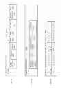 Fig. 03 - Methods and arrangements for short beacon frames in wireless networks