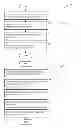 Fig. 07 - Methods and arrangements for short beacon frames in wireless networks