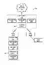 Fig. 01 - Routing for mobile nodes