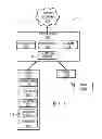 Fig. 02 - Routing for mobile nodes