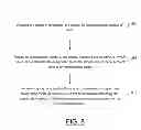 Fig. 09 - Methods and Apparatuses for Managing Acknowledgements