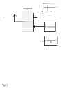 Fig. 02 - Wireless communication
