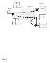 Fig. 03 - Wireless communication