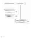 Fig. 05 - Wireless communication