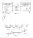Fig. 02 - Diameter signaling for mobile IPv4