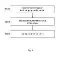 Fig. 07 - Device and method for controlling a node of a wireless network