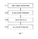 Fig. 08 - Device and method for controlling a node of a wireless network