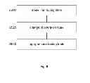 Fig. 10 - Device and method for controlling a node of a wireless network