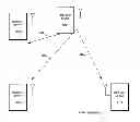 Fig. 01 - Method, apparatus, and computer program product for contention access in wireless communication