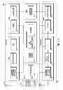 Fig. 02 - Methods and apparatus for emphasizing frequency blocks containing priority data