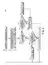Fig. 03 - Methods and apparatus for emphasizing frequency blocks containing priority data