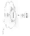 Fig. 02 - Scanning of channels based on channel availability information