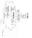 Fig. 03 - Scanning of channels based on channel availability information