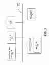 Fig. 07 - Scanning of channels based on channel availability information