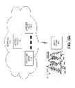 Fig. 10 - Scanning of channels based on channel availability information