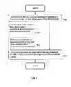 Fig. 08 - Methods and arrangements in a wireless communication system