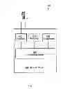 Fig. 09 - Methods and arrangements in a wireless communication system