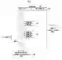 Fig. 04 - Method for transmitting and receiving control information of a mobile communication system