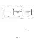 Fig. 03 - Identifying modulation and coding schemes and channel quality indicators
