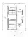 Fig. 05 - Identifying modulation and coding schemes and channel quality indicators
