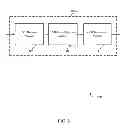 Fig. 08 - Identifying modulation and coding schemes and channel quality indicators