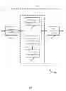 Fig. 09 - Identifying modulation and coding schemes and channel quality indicators