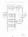 Fig. 10 - Identifying modulation and coding schemes and channel quality indicators
