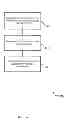 Fig. 17 - Identifying modulation and coding schemes and channel quality indicators