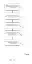 Fig. 18 - Identifying modulation and coding schemes and channel quality indicators