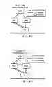 Fig. 07 - Methods to support inter-eNodeB CoMP