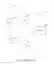 Fig. 03 - Method of handling proximity service in wireless communication system