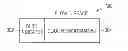 Fig. 01 - Method and apparatus for transmitting and receiving control information in a wireless communication system