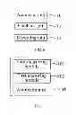 Fig. 05 - Method and apparatus for coordinated multi-node transmission