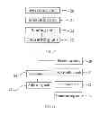 Fig. 07 - Method and apparatus for coordinated multi-node transmission
