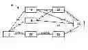 Fig. 01 - SMS TRANSPORT RESOURCE CONTROL