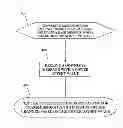 Fig. 01 - Method and apparatus of signaling and procedure to support uplink power level determination