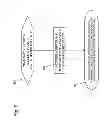 Fig. 07 - Method and apparatus of signaling and procedure to support uplink power level determination
