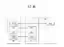 Fig. 04 - Method of transmitting and receiving control information in a wireless communication system