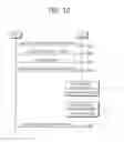 Fig. 11 - Method and apparatus for supporting HARQ