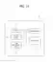 Fig. 14 - Method and apparatus for supporting HARQ