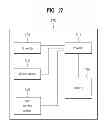 Fig. 18 - Method for transmitting control information by a base station in a wireless communication system, and device therefor
