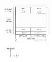 Fig. 01 - Method and device for acquiring resource for uplink control channel in wireless communication system