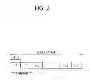 Fig. 03 - Method and device for acquiring resource for uplink control channel in wireless communication system